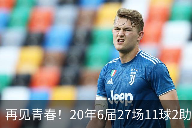 再见青春！20年6届27场11球2助无冠 41岁C罗泪别世界杯